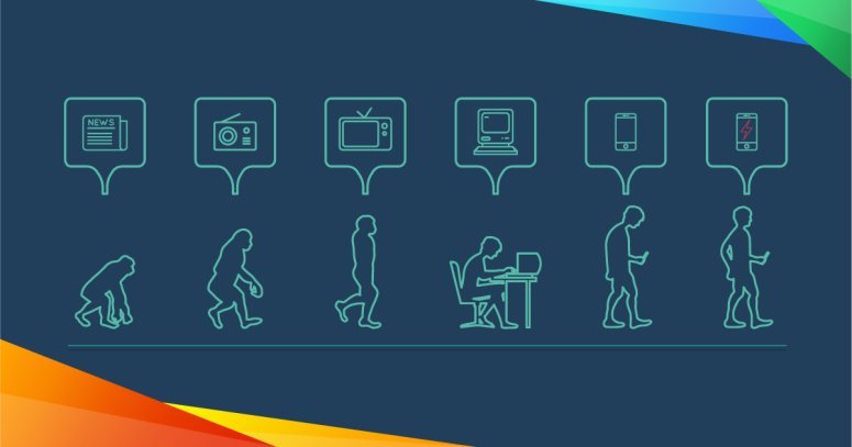 Perché Evolution ADV è l'evoluzione della concessionaria?